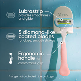 Gillette Venus five diamond-like blades detail demonstrating close-cutting performance