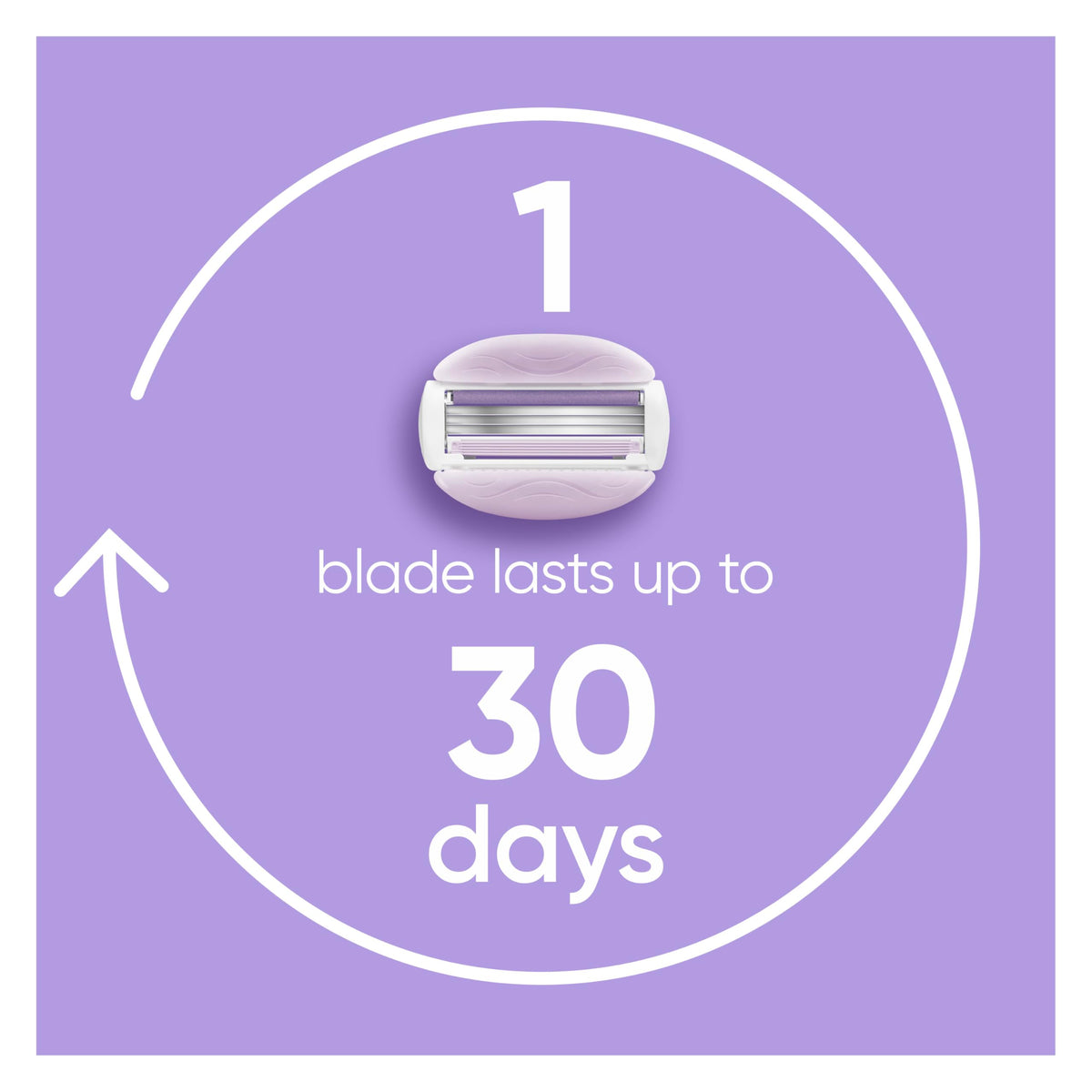 Gillette Venus gel bar lather detail demonstrating one-step shave convenience