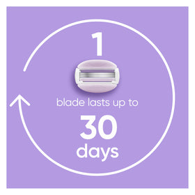 Gillette Venus gel bar lather detail demonstrating one-step shave convenience