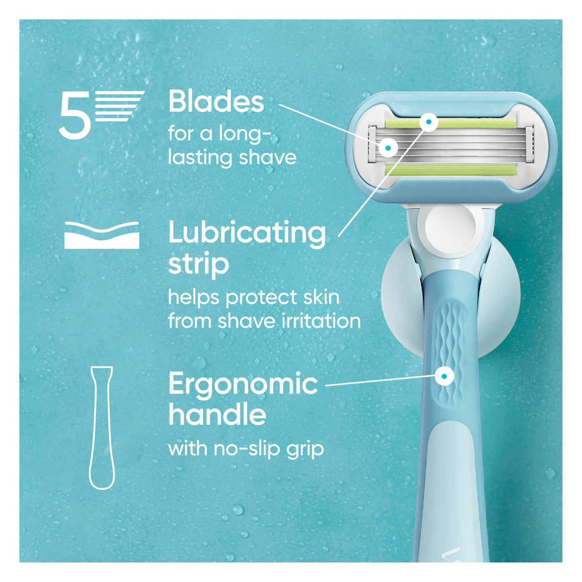 Gillette Venus handle close-up highlighting no-slip gel grip for secure control