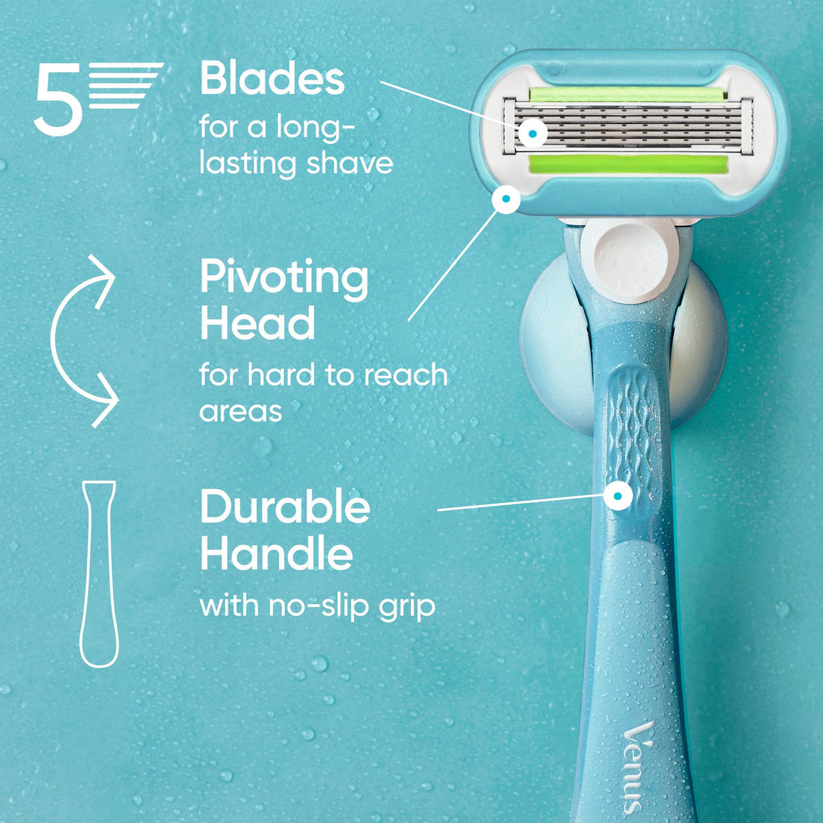 Close-up of the Gillette Venus ergonomic handle highlighting the no-slip gel grip for secure control