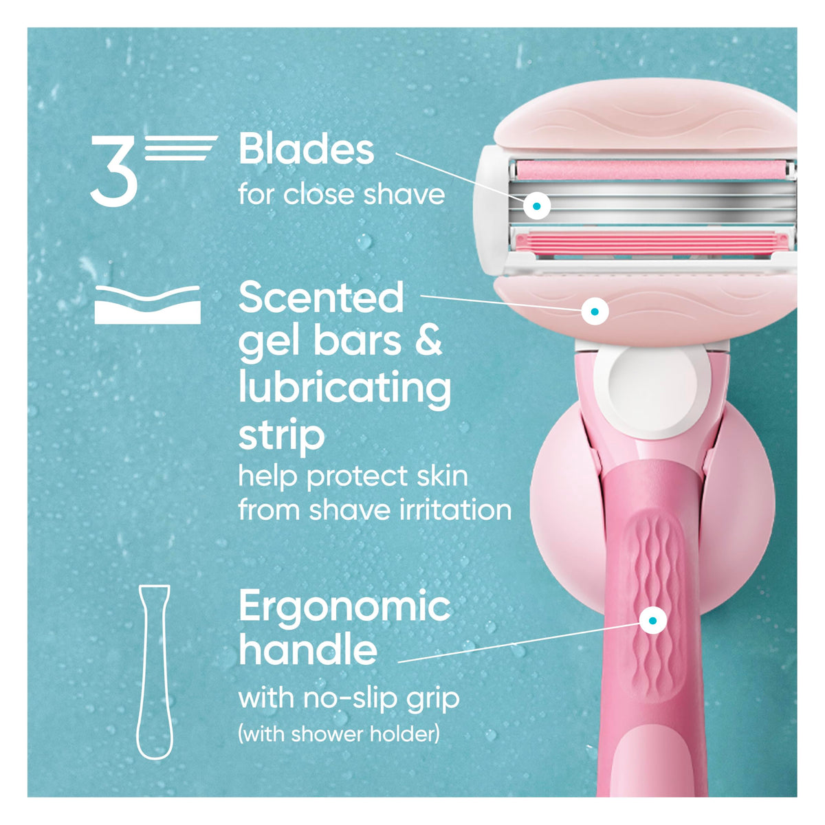 Gillette Venus closeup of handle grip for steady control and safety