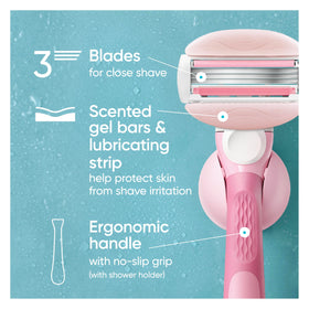 Gillette Venus closeup of handle grip for steady control and safety