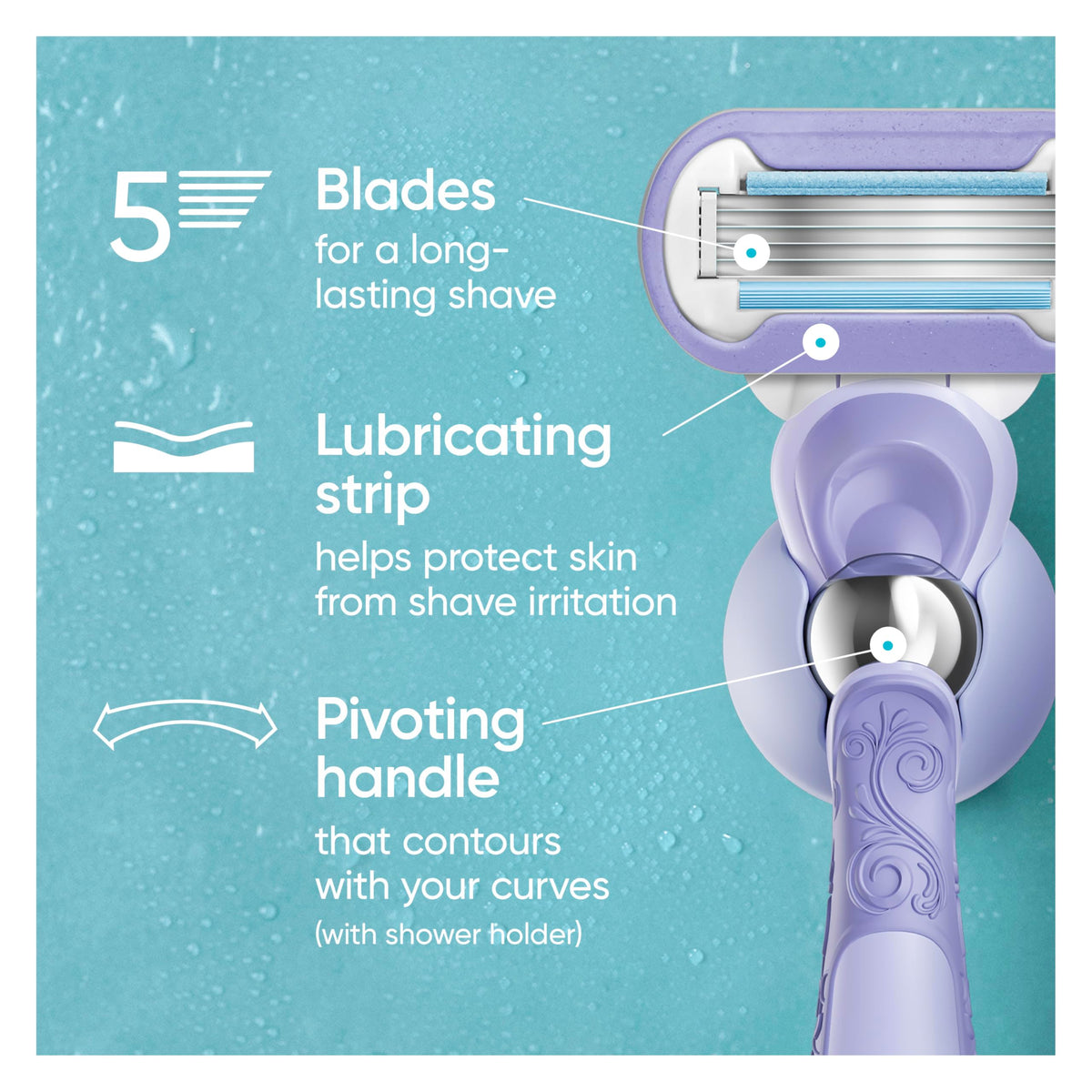 Gillette Venus handle Flexiball close-up for improved contouring