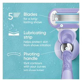 Gillette Venus handle Flexiball close-up for improved contouring