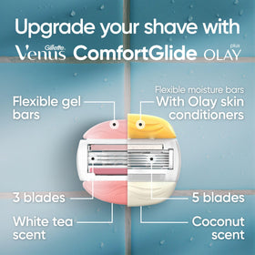 Gillette Venus label close-up showing blend and product information