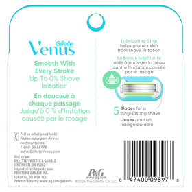Gillette Venus refills staged in bathroom to show everyday convenience