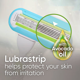 Gillette Venus Lubrastrip with avocado oil visual conveying enhanced glide and comfort