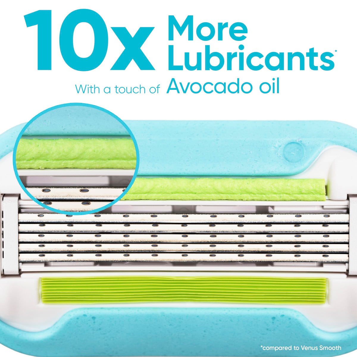 Gillette Venus lubrication strip detail showing moisture for reduced friction
