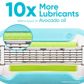 Gillette Venus lubrication strip detail showing moisture for reduced friction