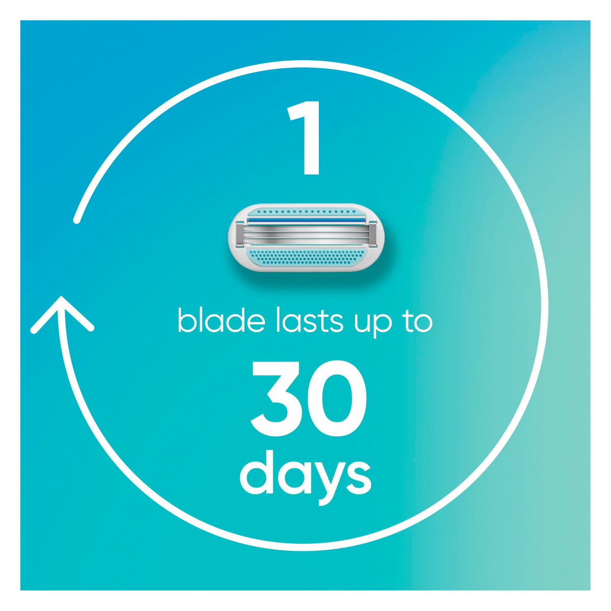 Gillette Venus blue lubrication strip fade indicator for replacement timing
