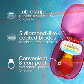 Gillette Venus mini handle close-up highlighting compact control