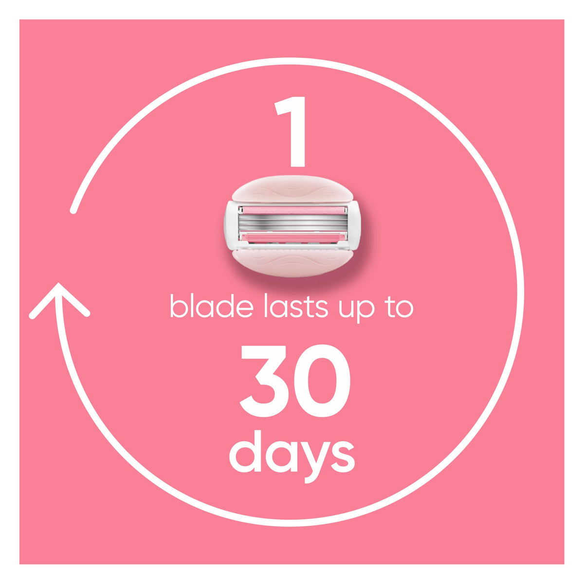 Gillette Venus moisture bar detail showing built-in lubrication for glide