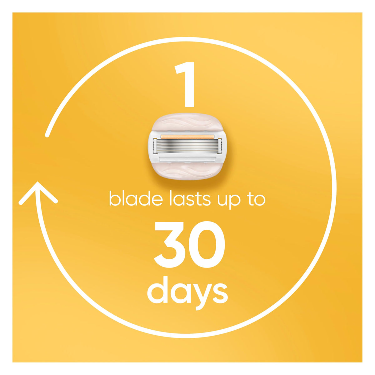 Gillette Venus cartridge attached to handle demonstrating easy snap-on compatibility
