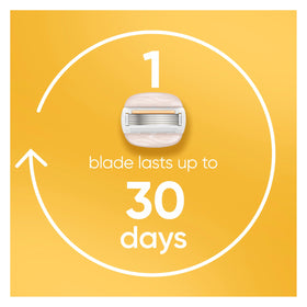 Gillette Venus cartridge attached to handle demonstrating easy snap-on compatibility