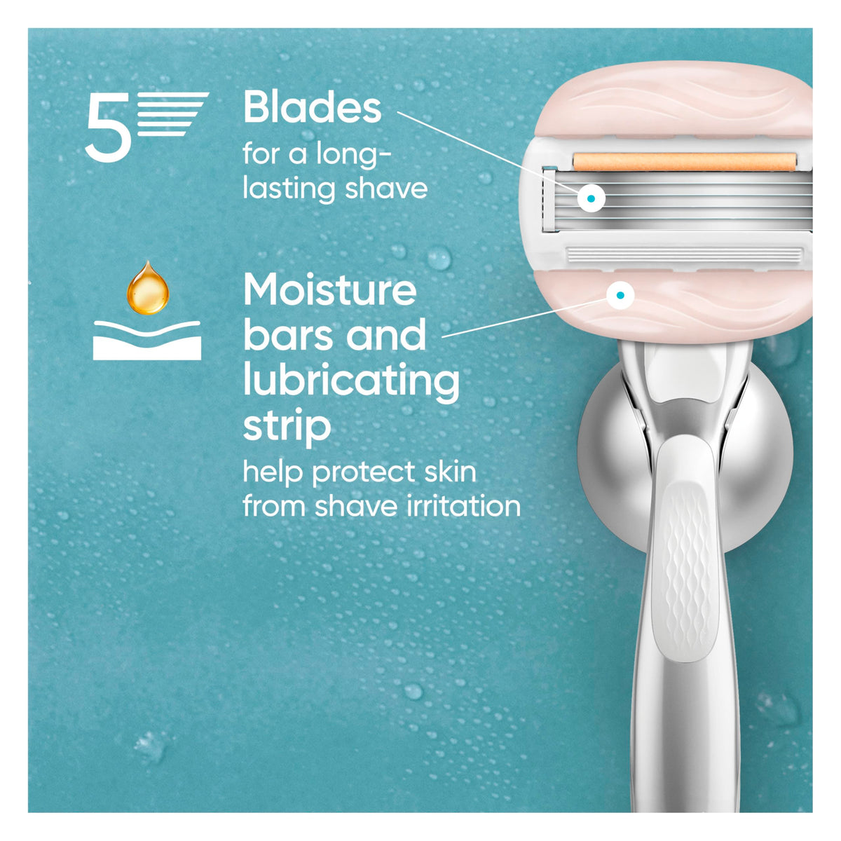 Close-up of a Gillette Venus cartridge highlighting gel bars for smooth glide