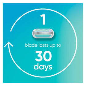 Gillette Venus pivoting head angled to fit curves for smoother contours