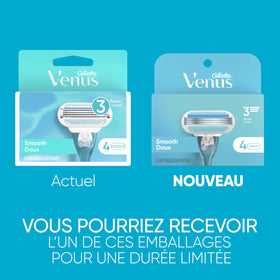 Gillette Venus refills arranged in bathroom demonstrating storage convenience