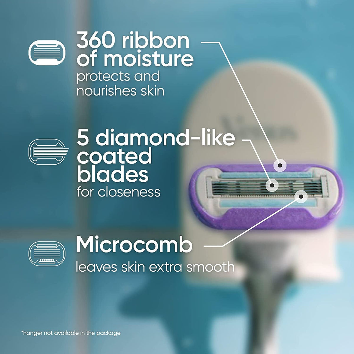 Gillette Venus Swirl blades closeup highlighting five blades for closer shave