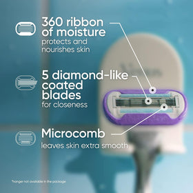 Gillette Venus Swirl blades closeup highlighting five blades for closer shave