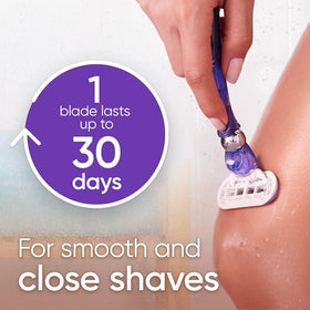 Gillette Venus Swirl lubrication ribbon activated by water for gentler glide