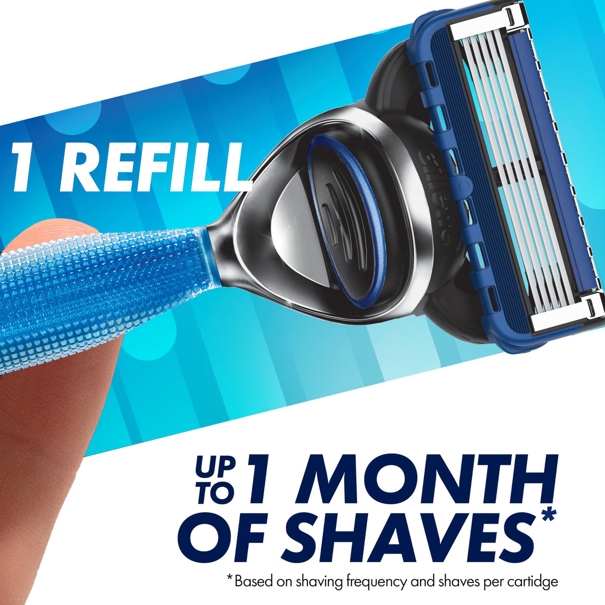 Gillette 5 front pivot mechanism shown shifting pressure for added comfort