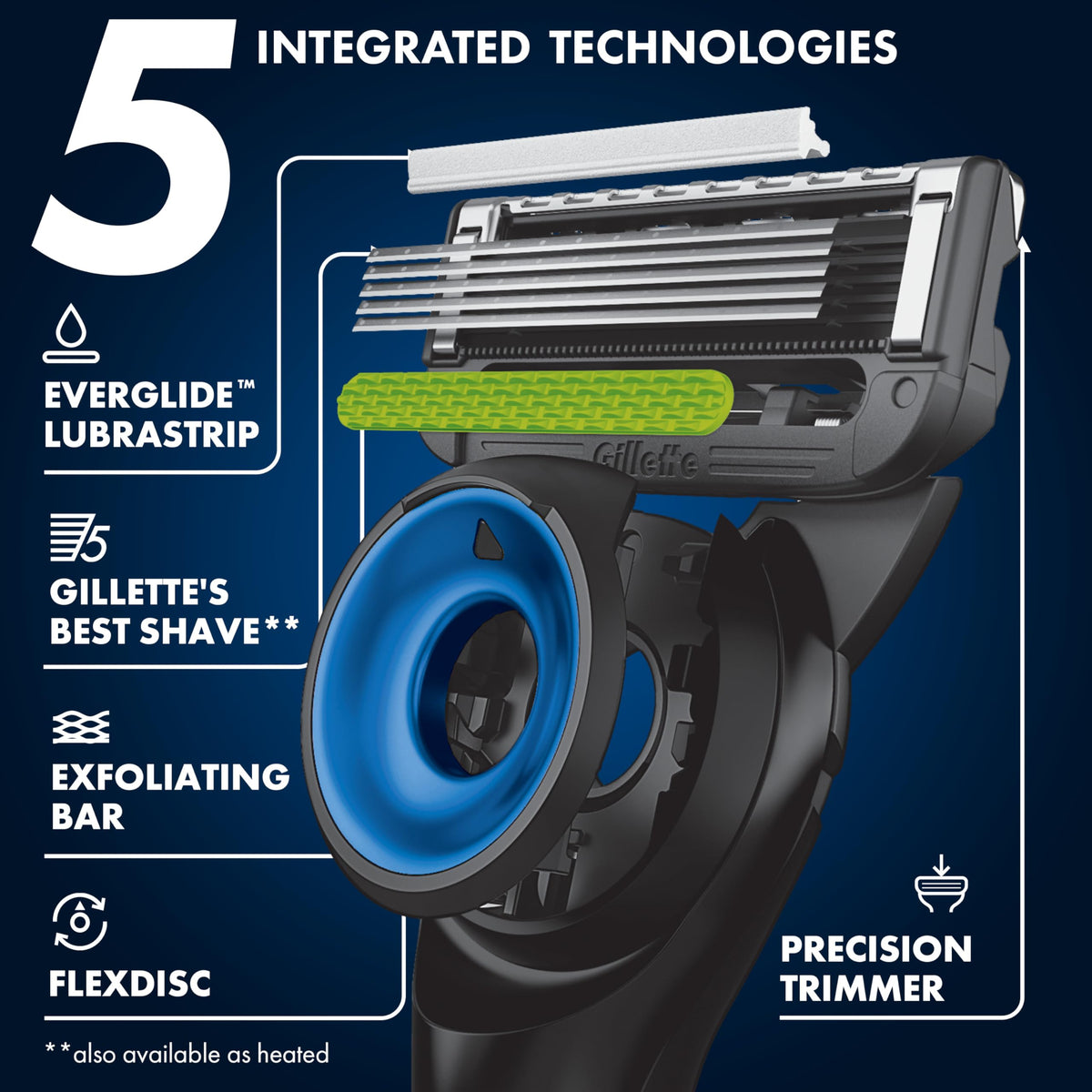 Gillette Labs five-blade cartridge detail showing blades for consistent, close cutting