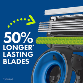 Gillette Labs exfoliating bar view on handle preparing hairs for easier blade contact