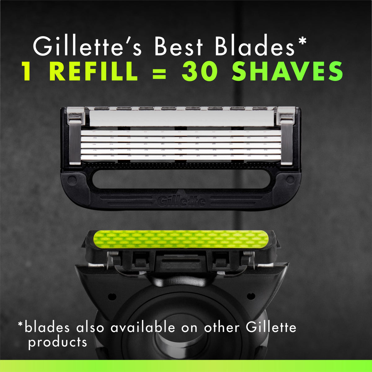 GilletteLabs set staged on bathroom counter for quick daily grooming convenience