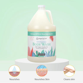 Ginger Lily Farms gallon beside dispenser showing size and refill convenience