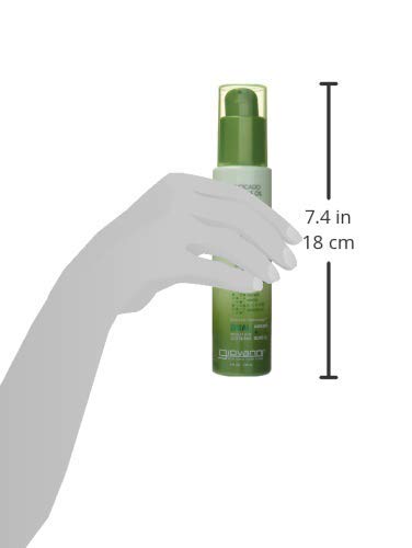 GIOVANNI texture droplet highlighting lightweight, non-greasy formula benefit