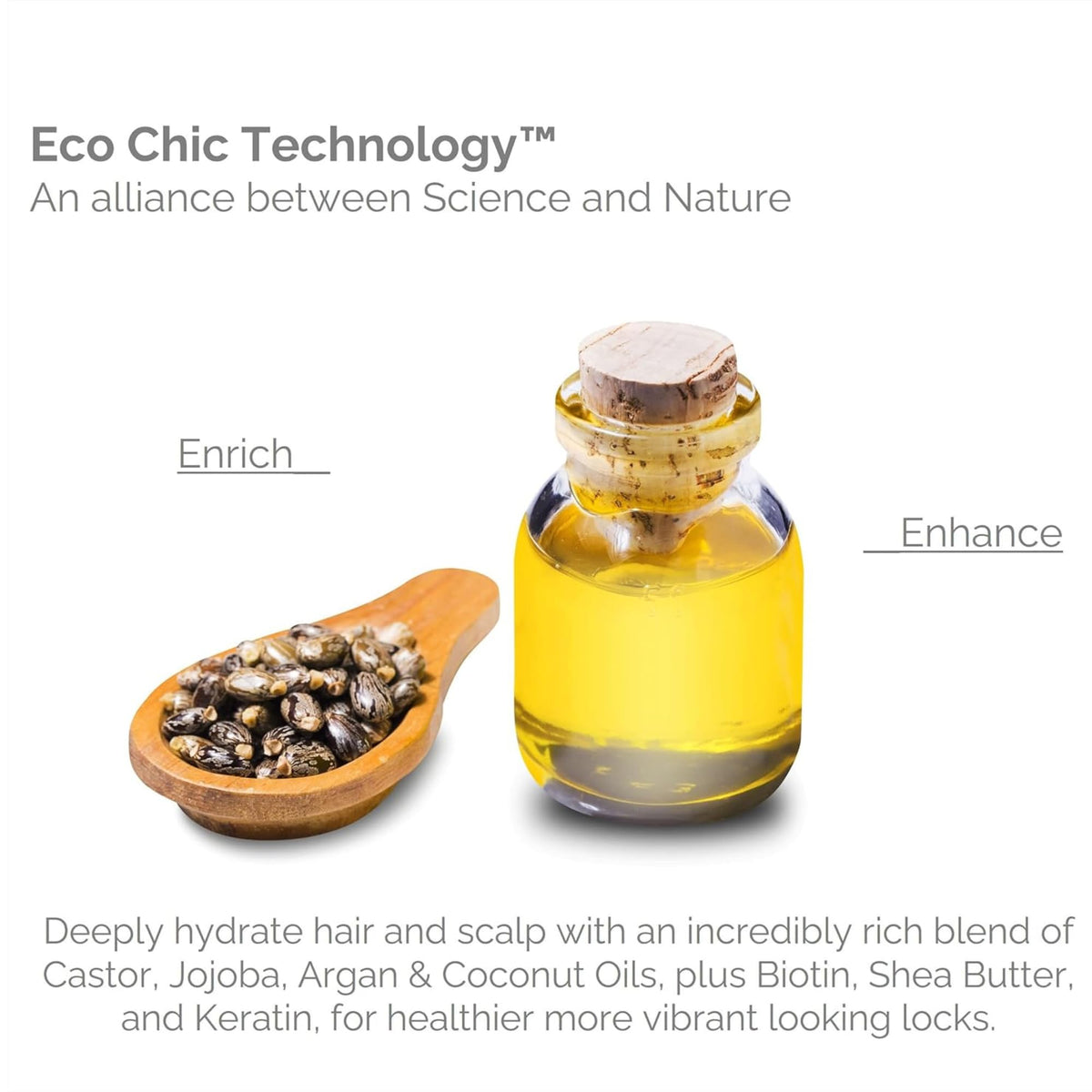 Giovanni castor jojoba argan coconut oils in jars highlighting nourishing ingredient blend benefits