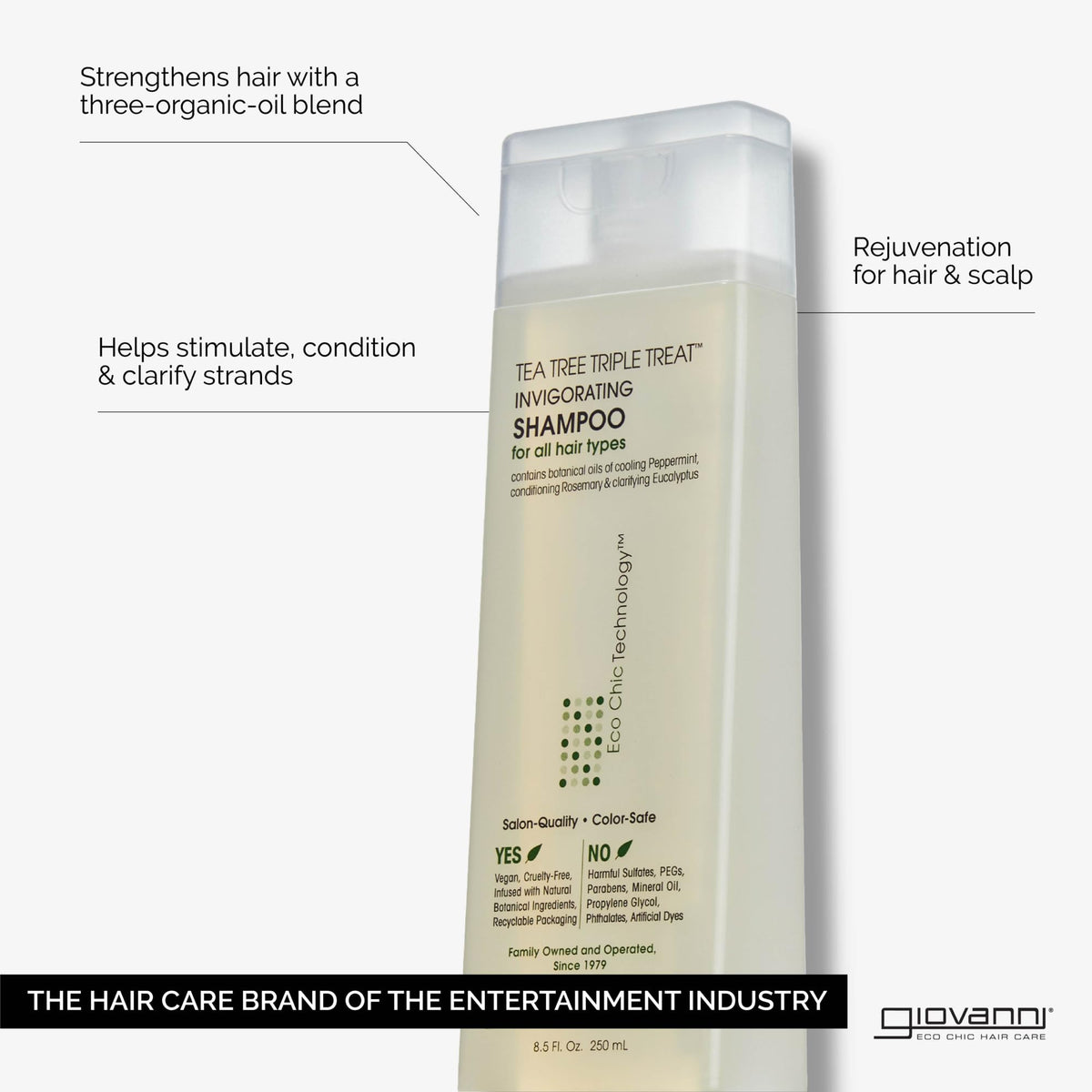 GIOVANNI label close-up highlighting botanical ingredients and cooling benefit