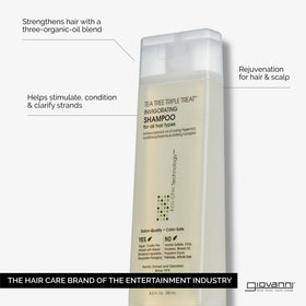 GIOVANNI label close-up highlighting botanical ingredients and cooling benefit