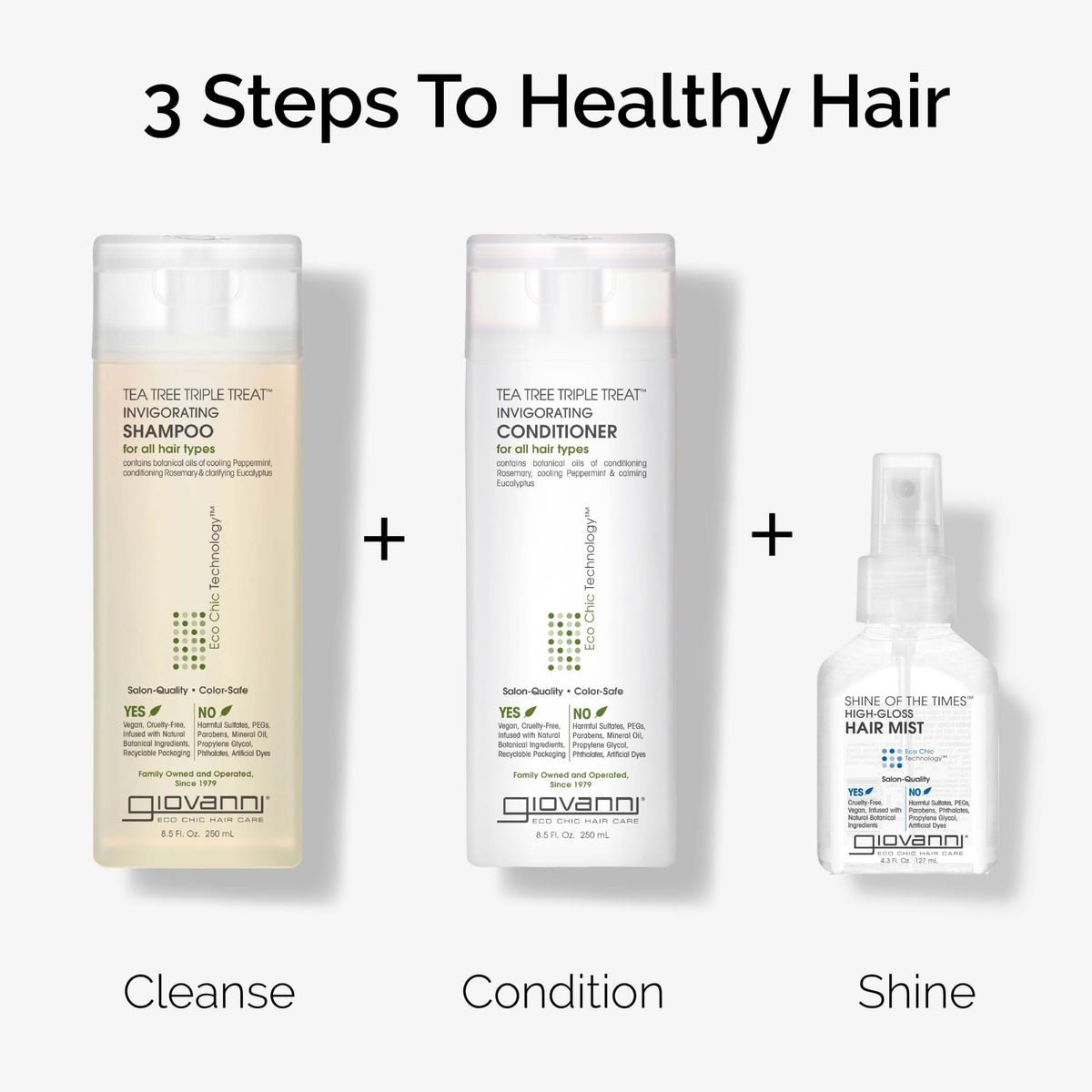 GIOVANNI set on bathroom shelf styled for lifestyle appeal and eco-conscious packaging