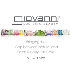 GIOVANNI bottles beside hand showing 24 fluid ounce scale and value