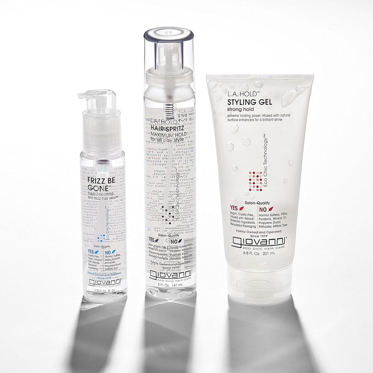 GIOVANNI bottle next to hand demonstrating 2.75 oz size and travel convenience benefit