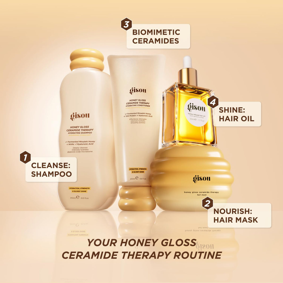 Gisou wildflower honey bouquet, suggests signature scent and natural notes