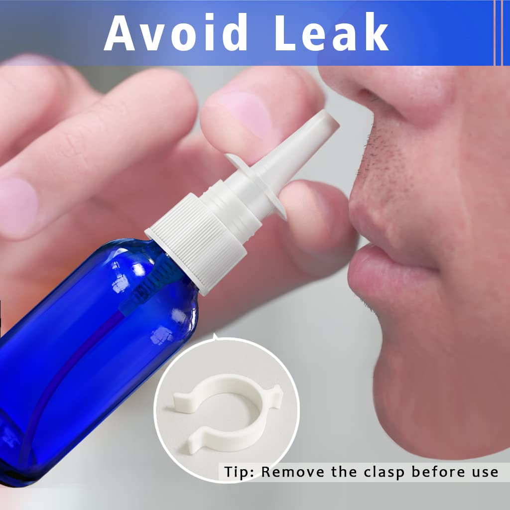 GIVAMEIHF protective cap and safety clip preventing accidental leaks