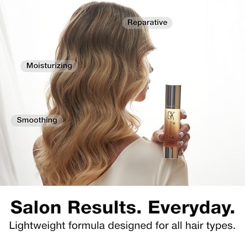 GK HAIR applied to damp hair before blow-drying improving smoothness