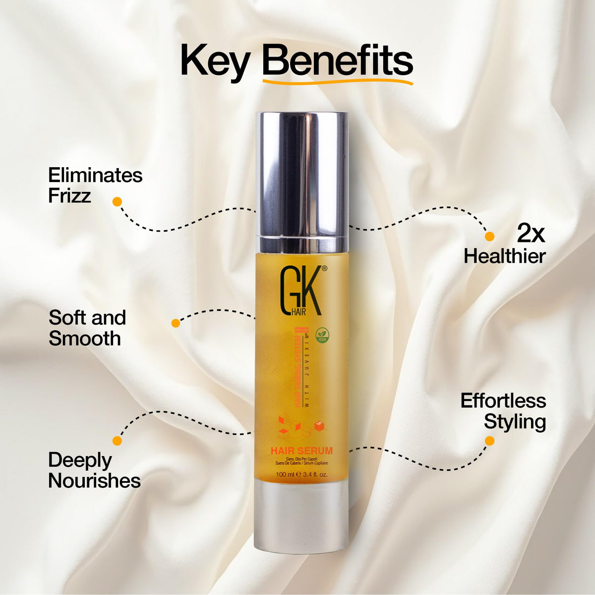 GK HAIR pump dispenser close-up for controlled nightly application