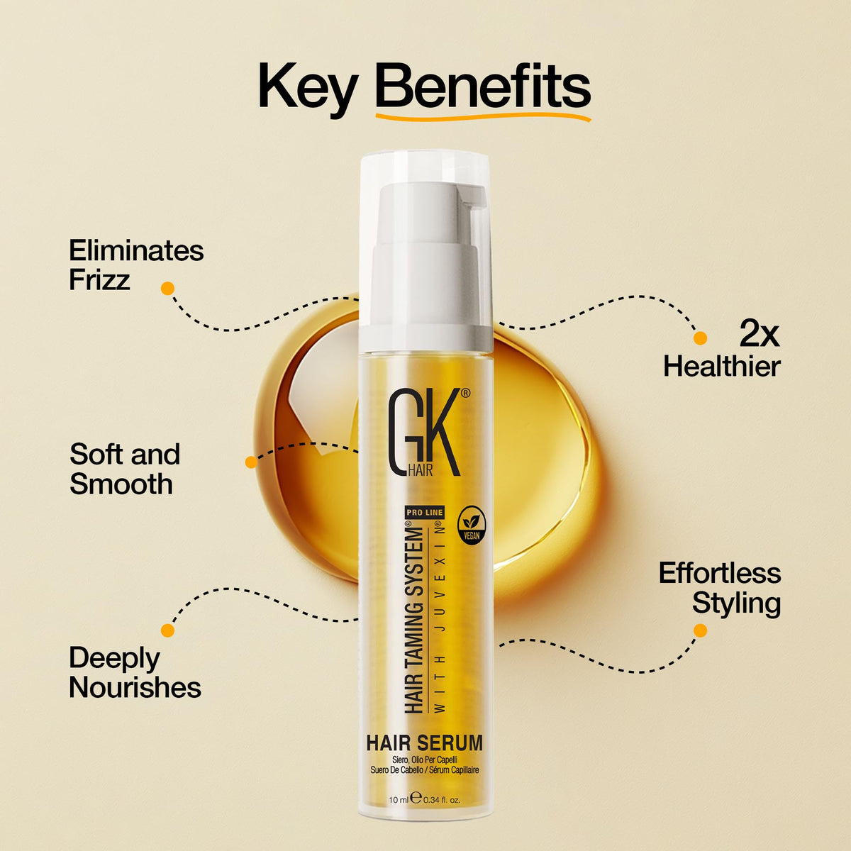 GK HAIR finished styling on wavy hair shows frizz control and natural shine
