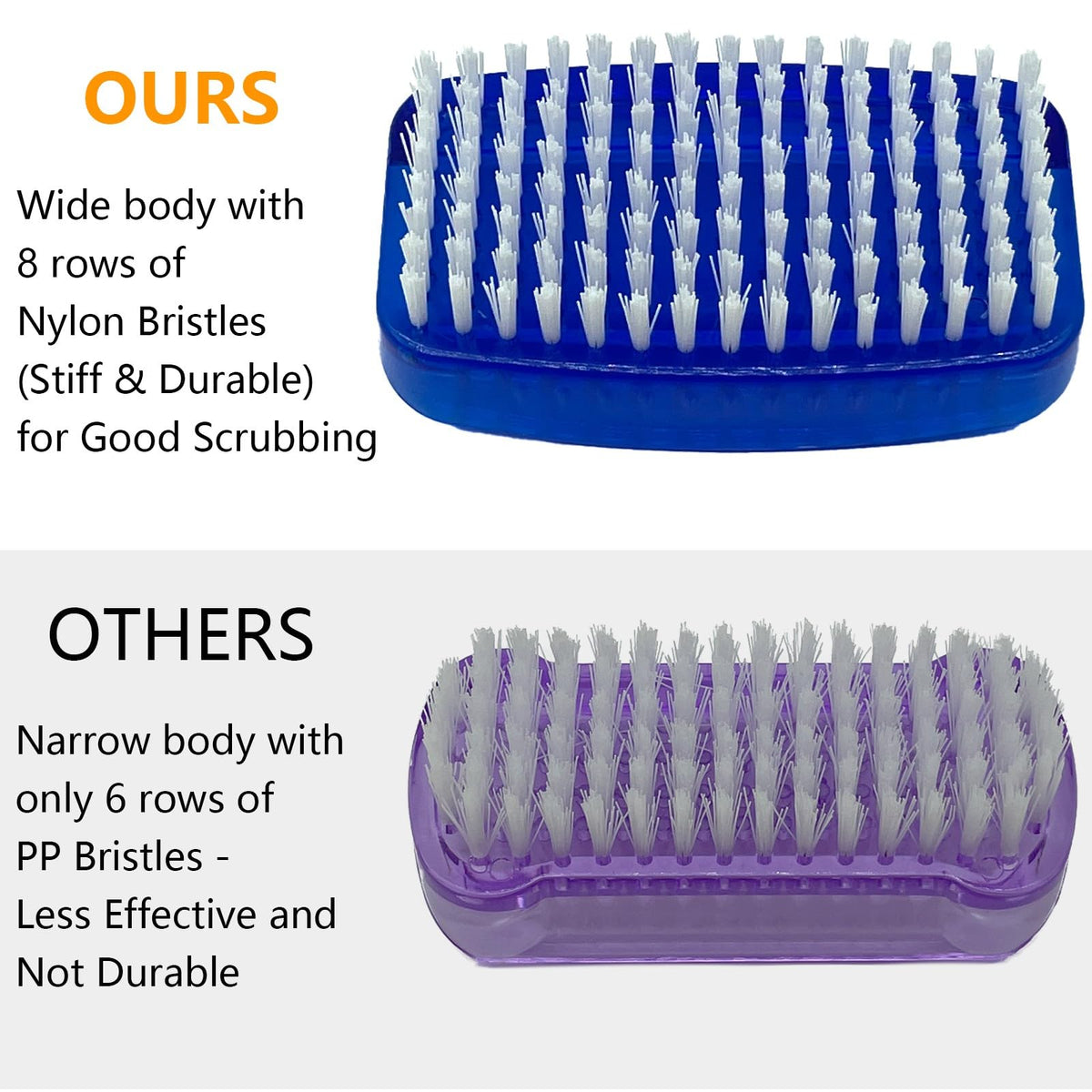 GKETN close-up nylon bristles detail showing durable texture benefit