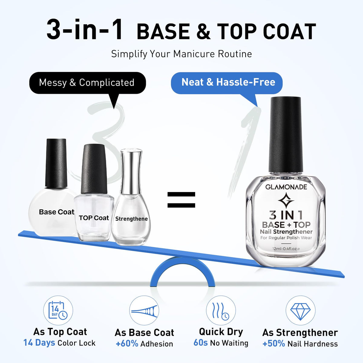 Glamonade brush and cap detail for precise application and control