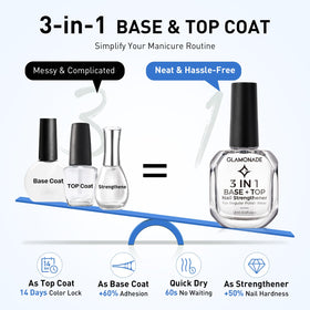 Glamonade brush and cap detail for precise application and control