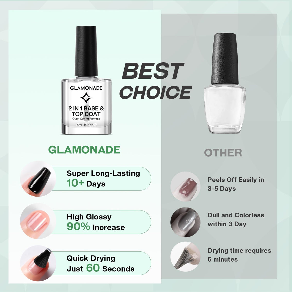 Glamonade before and after nails comparison illustrating improved shine and protection
