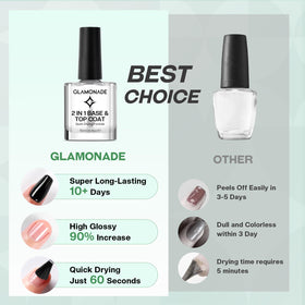 Glamonade before and after nails comparison illustrating improved shine and protection