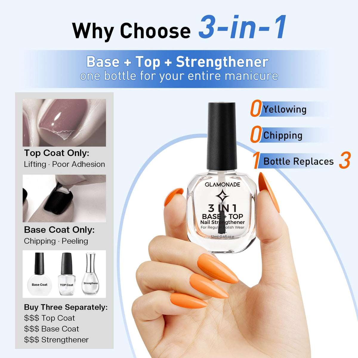 Glamonade 12ml size comparison for portability and travel-friendly use