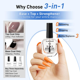 Glamonade 12ml size comparison for portability and travel-friendly use