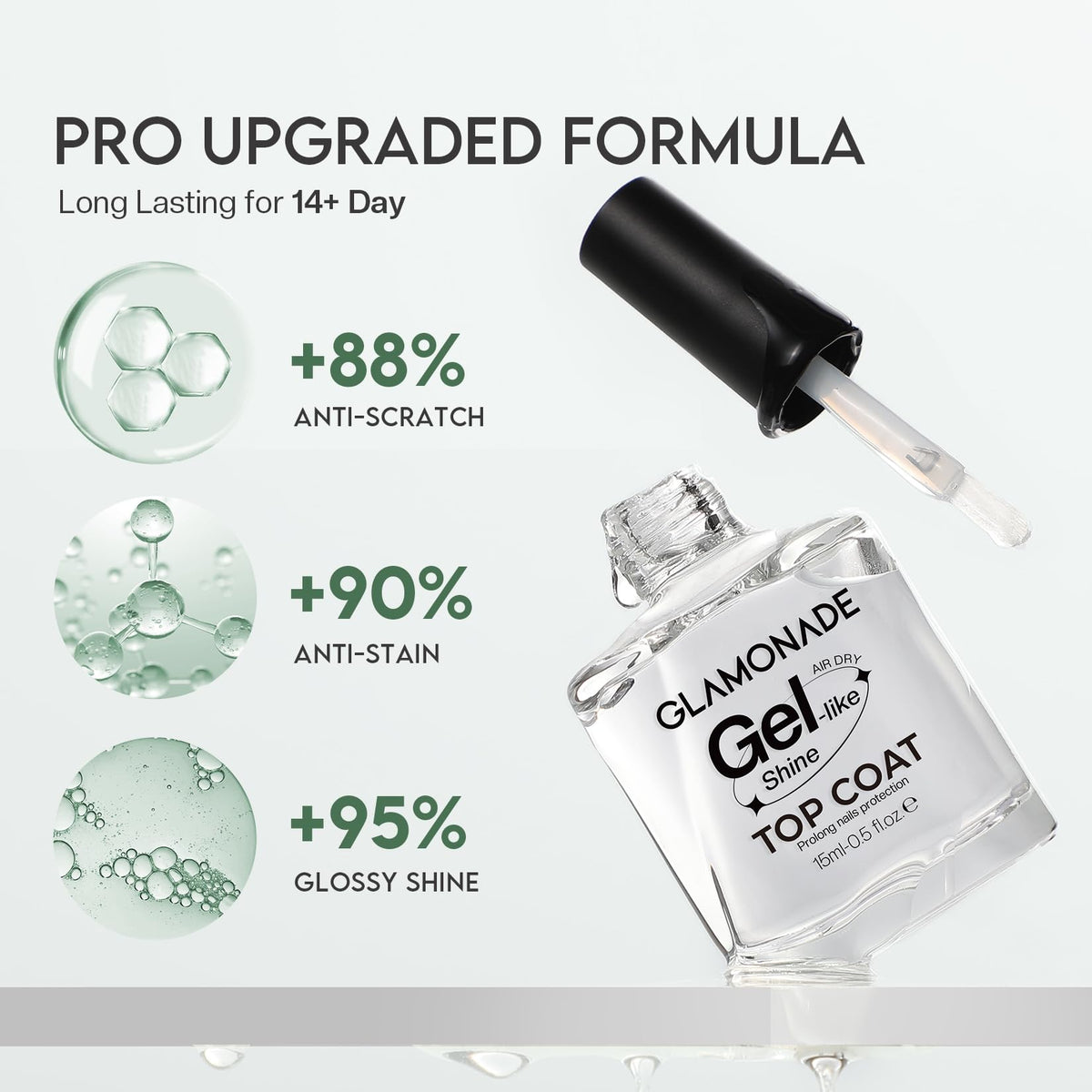 Glamonade applied over nail art demonstrating seal and color protection benefit
